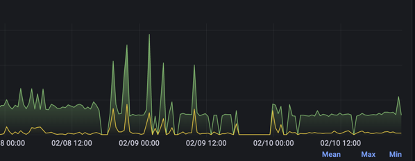 UntitledImage.png UntitledImage